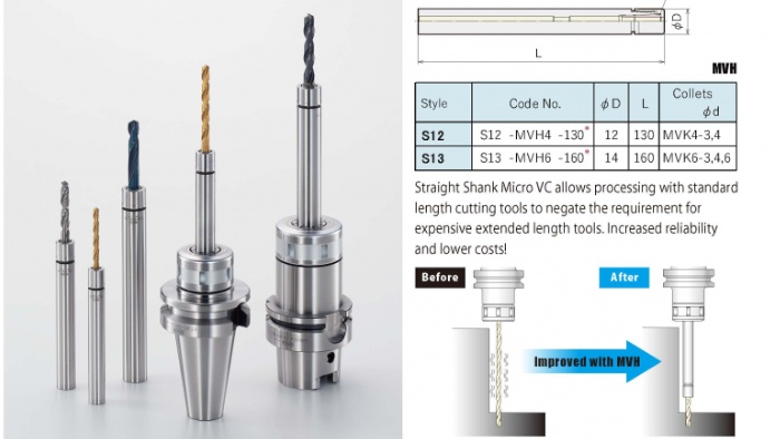 produk nikken micro vc holders deskripsi produk micro vc holde