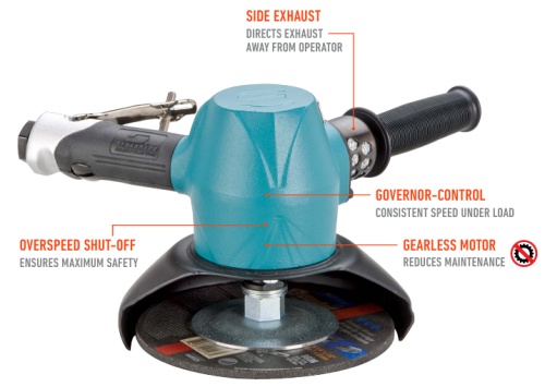 Fitur Dynabrade dynafile