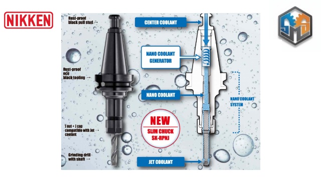 Bagan nano coolant. Foto: nikken-kosakusho.co.jp