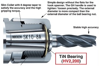 penjelasan tentang major dream holder nikken penjelasan tentang major dream holder nikken