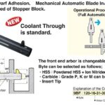 nikken kosakusho back facing arbor